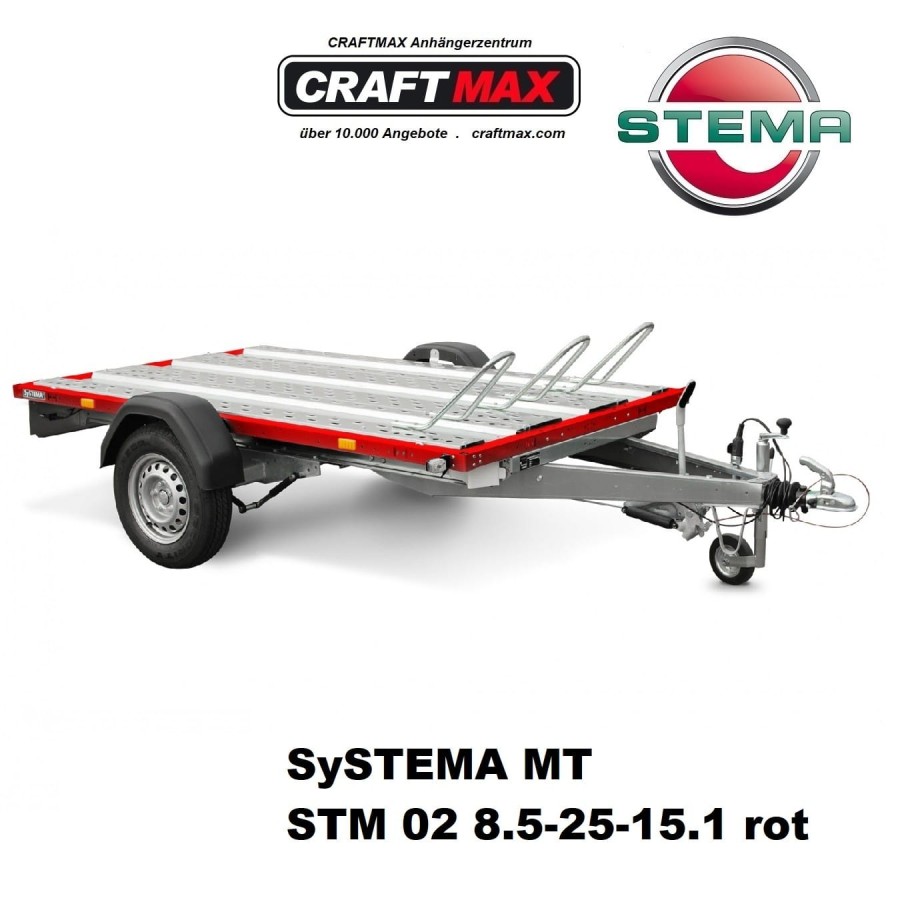 STEMA-SySTEMA-MT-STM-02-8.5-25-15.1-rot-Vorfuehrmodell-02