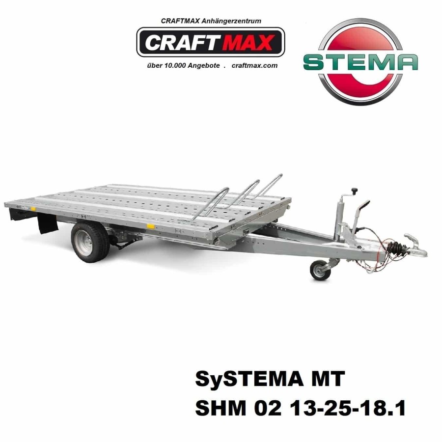 STEMA-SySTEMA-MT-SHM-02-13-25-18.1-Vorfuehrmodell-01