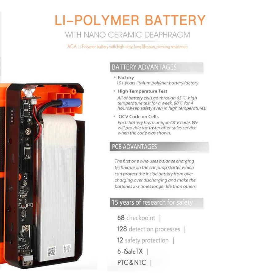 CRAFTMAX-POWERBOX-1.3-900A-12