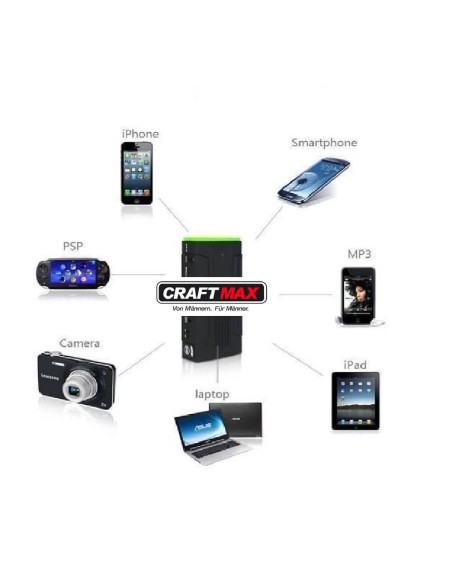 CRAFTMAX-POWERBOX-1.3-900A-10