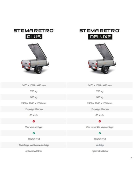 STEMA-Retro-10-PKW-Anhaenger-Modelle-de-Luxe-und-Plus