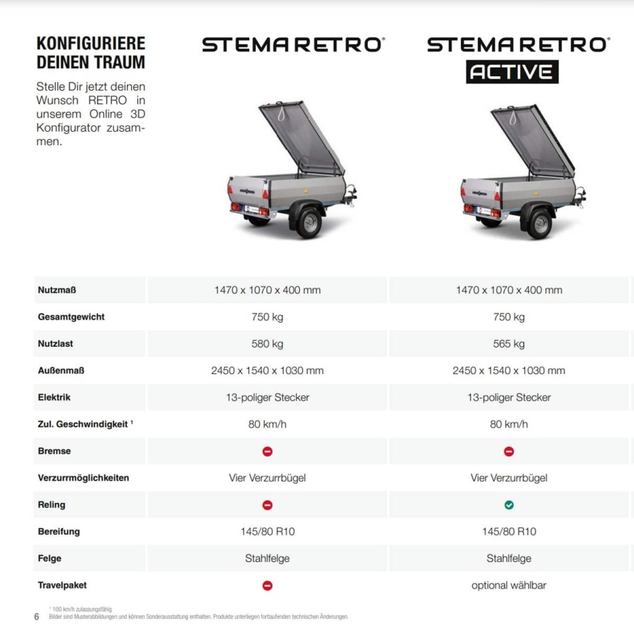 STEMA-Retro-9-PKW-Anhaenger-Modelle-Retro-und-Active