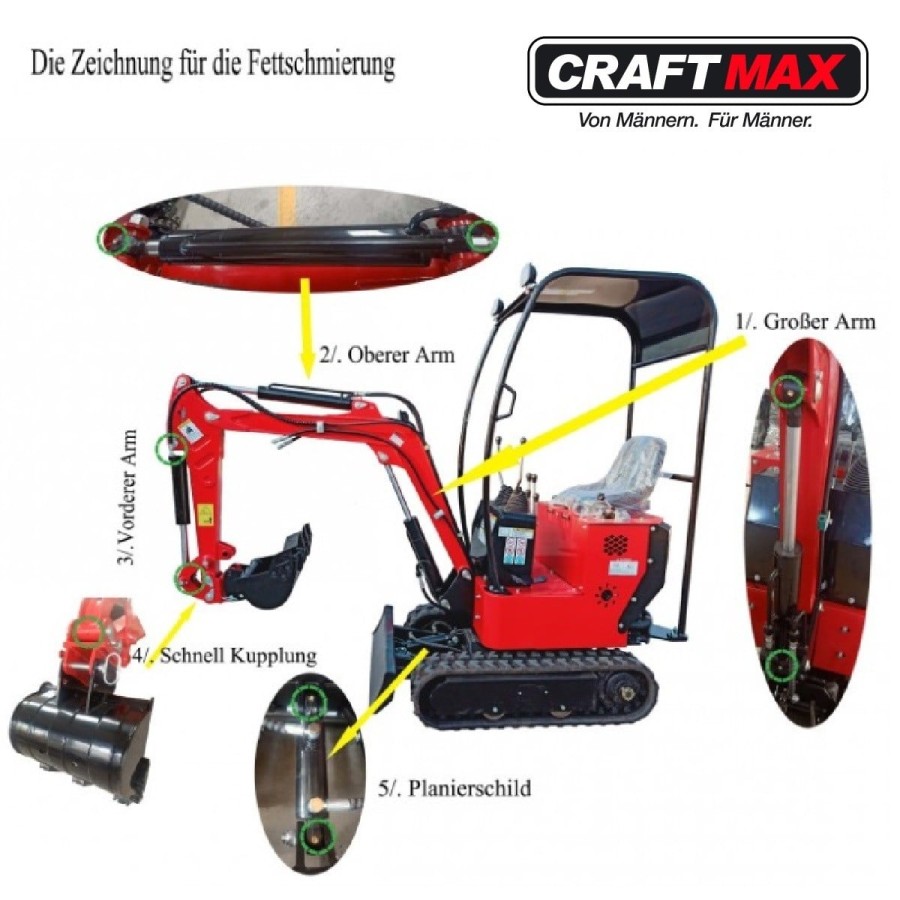 CRAFTMAX-Mini-Bagger-Fettschmierung