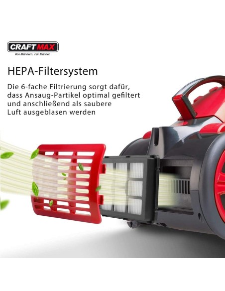 CRAFTMAX-Multi-Zyklon-900W-Staubsauger-HEPA-Filter