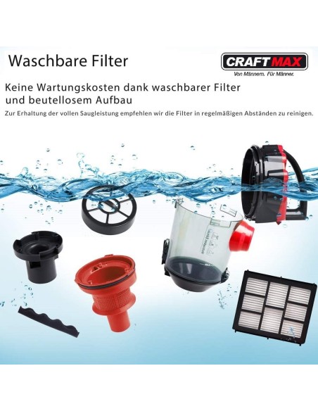 CRAFTMAX-Multi-Zyklon-900W-Staubsauger-HEPA-Filter-auswaschbar