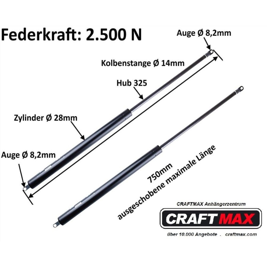 CRAFTMAX-Gasdruckfeder-max-75cm-Daten