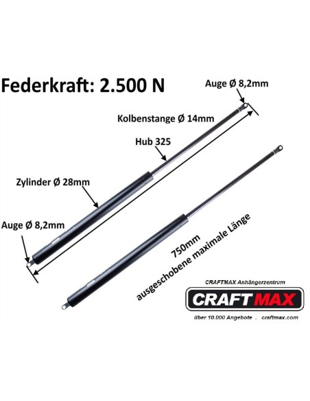 CRAFTMAX-Gasdruckfeder-max-75cm-Daten