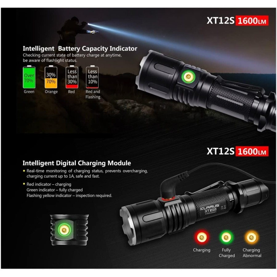 Klarus_XT12S_Produkt03