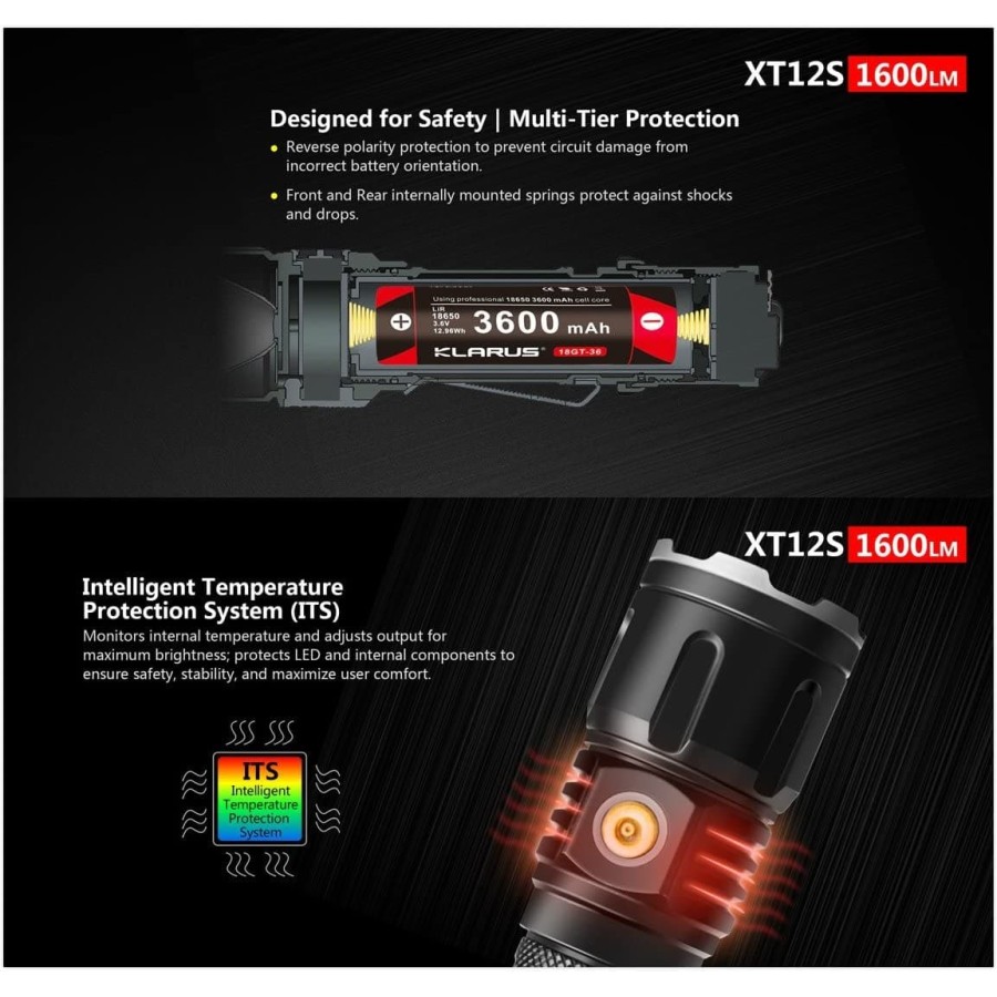 Klarus_XT12S_Produkt04