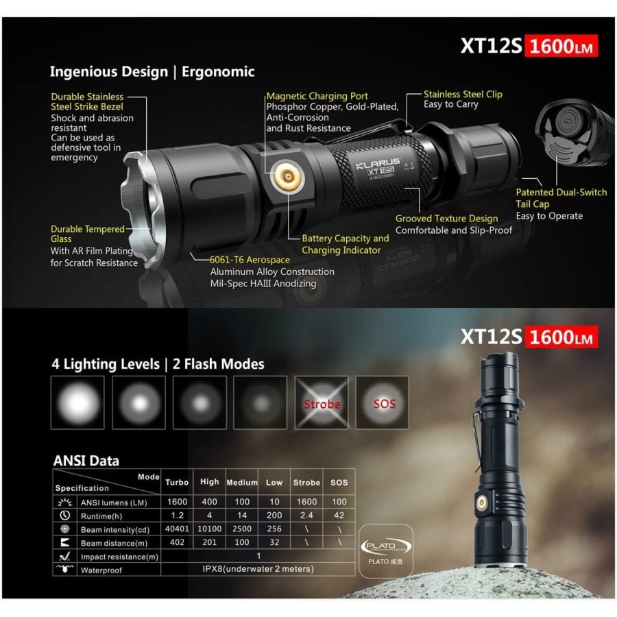 Klarus_XT12S_Produkt07