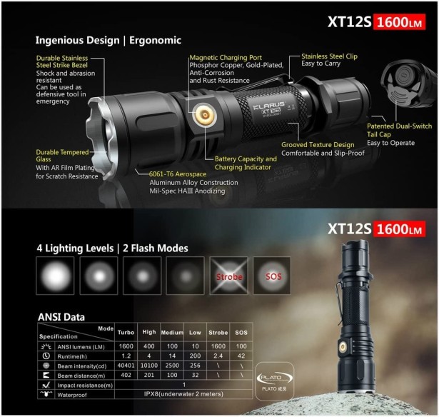 Klarus_XT12S_Produkt07