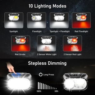CRAFTMAX-Kopflampe-leichte-wasserdichte-Mini-Stirnlampe-wiederaufladbar-Superhell-2000-Lumen-stufenlos-dimmbar-8-Lichtmodi-Senso 2