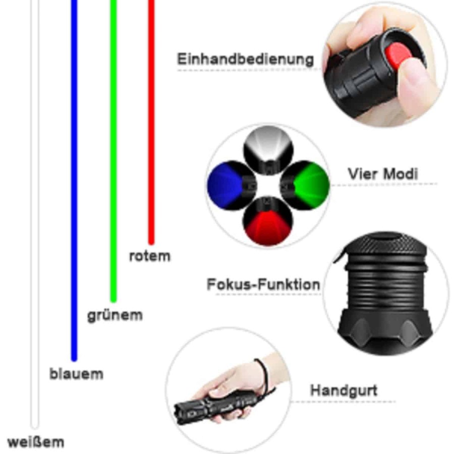 CRAFTMAX-Klarus-FH10-900-Lumen-Collimatorlampe-4-LED-rot-gruen-blau-weiss-Licht-IPX4-Wasserdicht-2