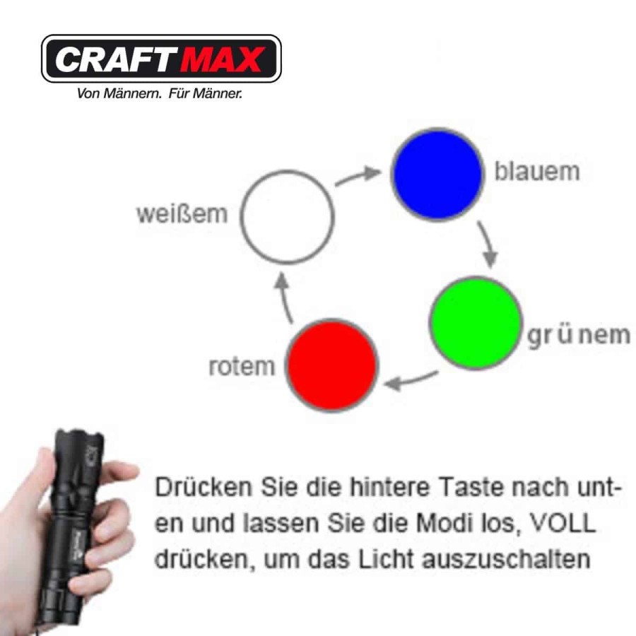 CRAFTMAX-Klarus-FH10-900-Lumen-Collimatorlampe-4-LED-rot-gruen-blau-weiss-Licht-IPX4-Wasserdicht-16