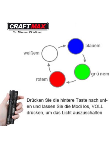 CRAFTMAX-Klarus-FH10-900-Lumen-Collimatorlampe-4-LED-rot-gruen-blau-weiss-Licht-IPX4-Wasserdicht-16