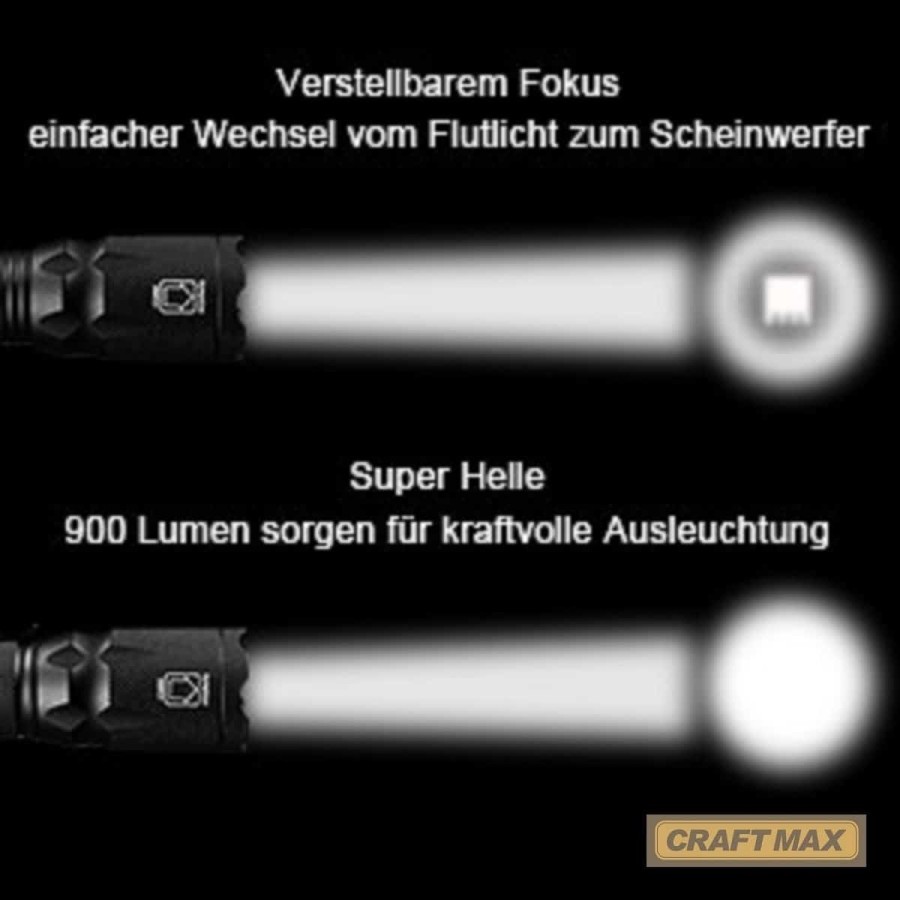 CRAFTMAX-Klarus-FH10-900-Lumen-Collimatorlampe-4-LED-rot-gruen-blau-weiss-Licht-IPX4-Wasserdicht-14