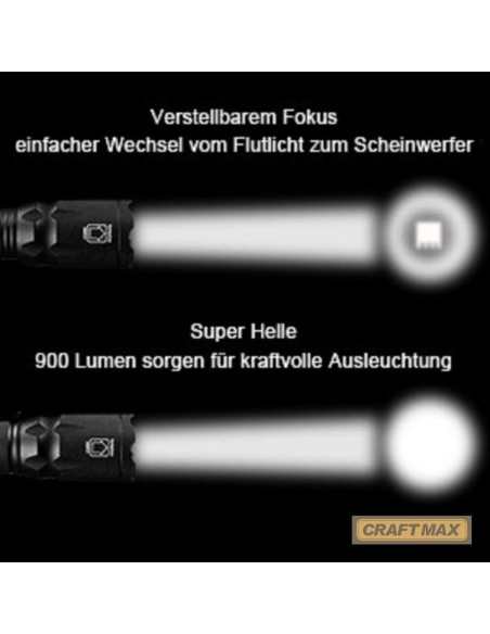 CRAFTMAX-Klarus-FH10-900-Lumen-Collimatorlampe-4-LED-rot-gruen-blau-weiss-Licht-IPX4-Wasserdicht-14