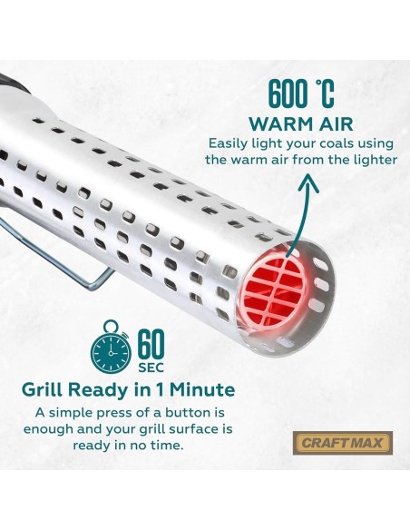 elektrischer-Holzkohle-Grillanzuender-Kamin-Anzuender-Heissluft-600°C-3