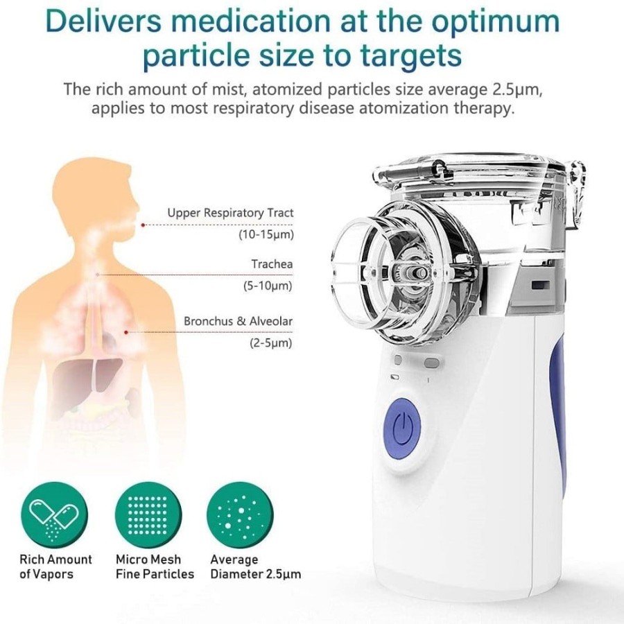 CRAFTMAX-Healthare-Inhalator-pocket-3