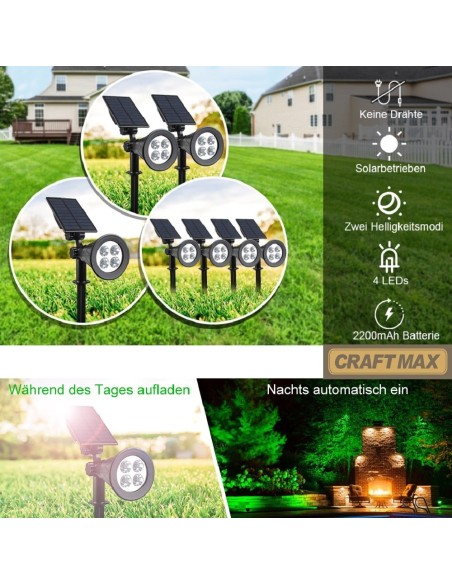 CRAFTMAX-SOLAR-green-LED-Gartenfluter