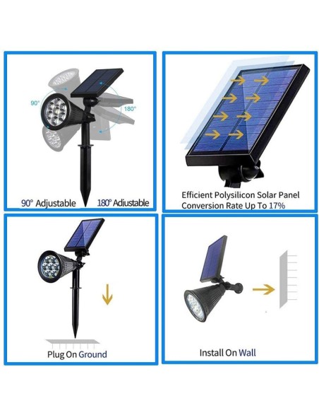 CRAFTMAX-SOLAR-LED-Gartenleucht-Farbverlauf-3