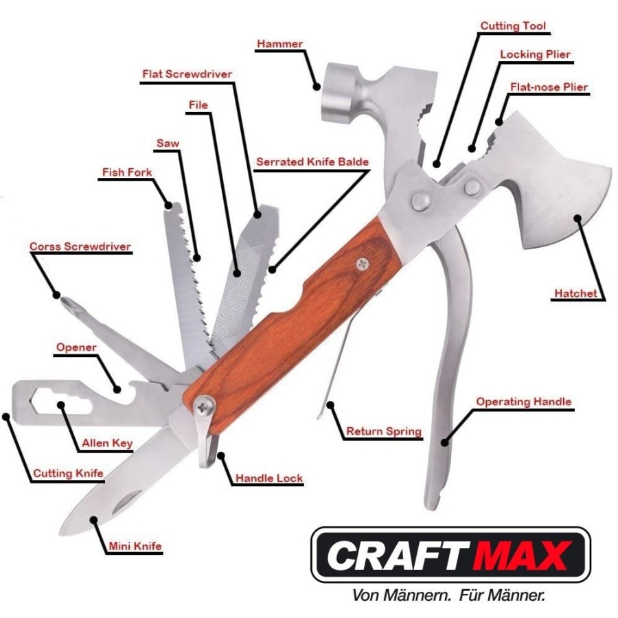CRAFTMAX-Axt-Taschenmesser-Set-5