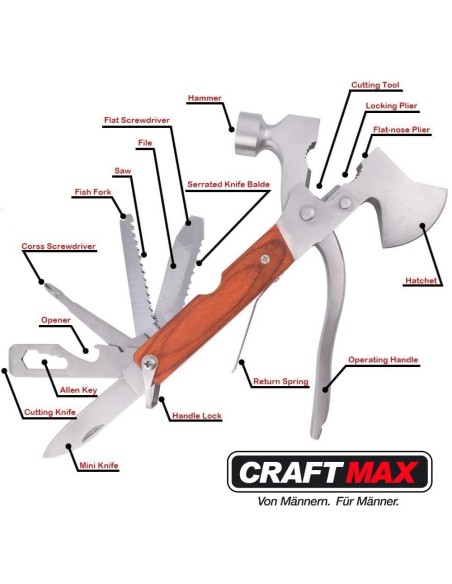 CRAFTMAX-Axt-Taschenmesser-Set-5