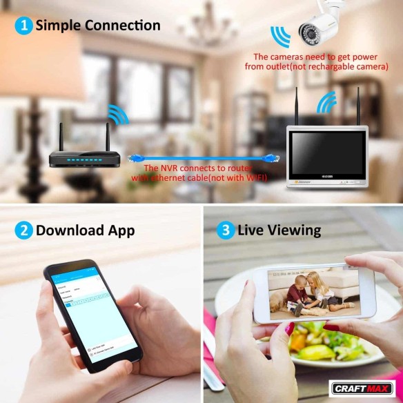 CRAFTMAX-Set-1080PHD-NVR-Wireless-4-x-Kamera-12-Zoll-Monitor-Bewegungsmelder-1TB-Festplatte-APP-Nachtsicht
