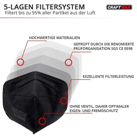 CRAFTMAX-FFP2-Maske-Atemschutzmaske-schwarz-sofort-verfuegbar