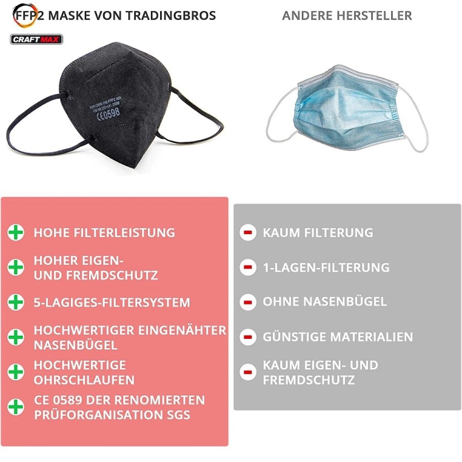 CRAFTMAX-FFP2-Maske-Atemschutzmaske-schwarz-aus-Deutschland