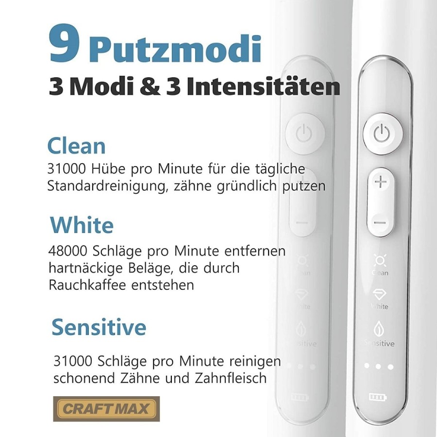 CRAFTMAX-Sonic-elektrische-Zahnbuerste-Schallzahnbuerste-Induktionsladestation-Timer-3-Modi-3-Vibrationsstaerken-Reisetasche-4-A