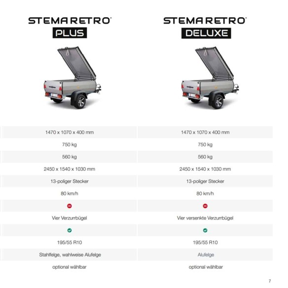 STEMA-Retro-8-PKW-Anhaenger-viele-Farben-Auswahl