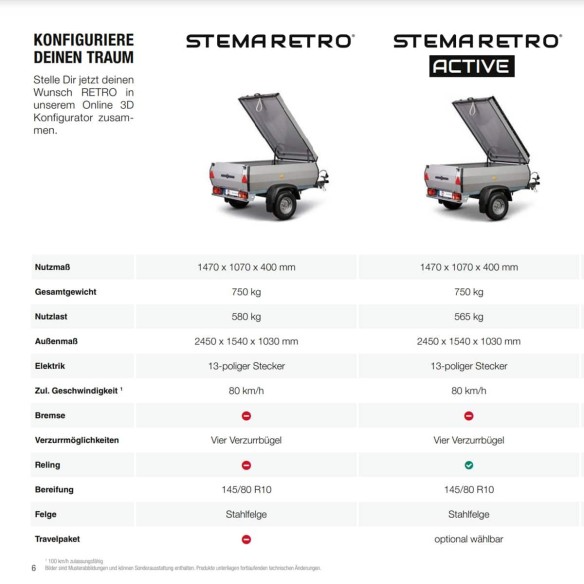 STEMA-Retro-10-PKW-Anhaenger-Modelle-de-Luxe-und-Plus
