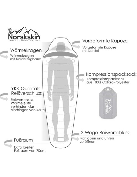 CRAFTMAX-nordkskin-Schlafsack-fuer-4-Jahreszeiten-5