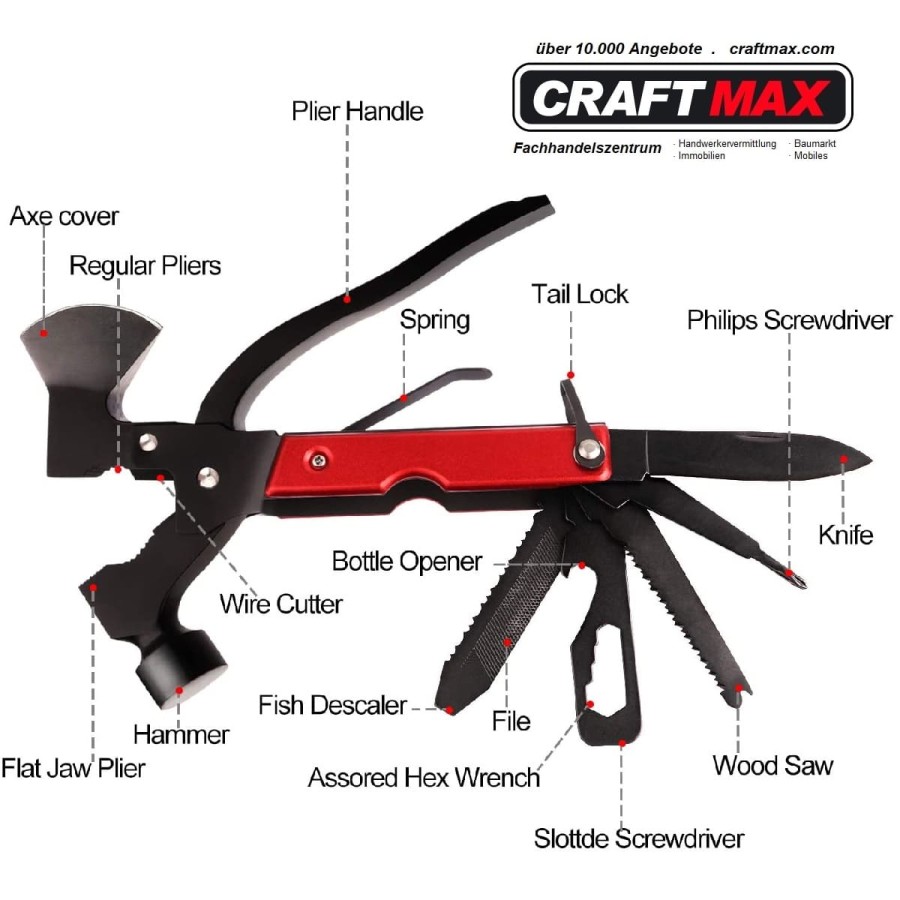 CRAFTMAX-Ueberlebens-Multifunktionswerkzeug-mit-Beil-Hammer-18-Funktionen-2