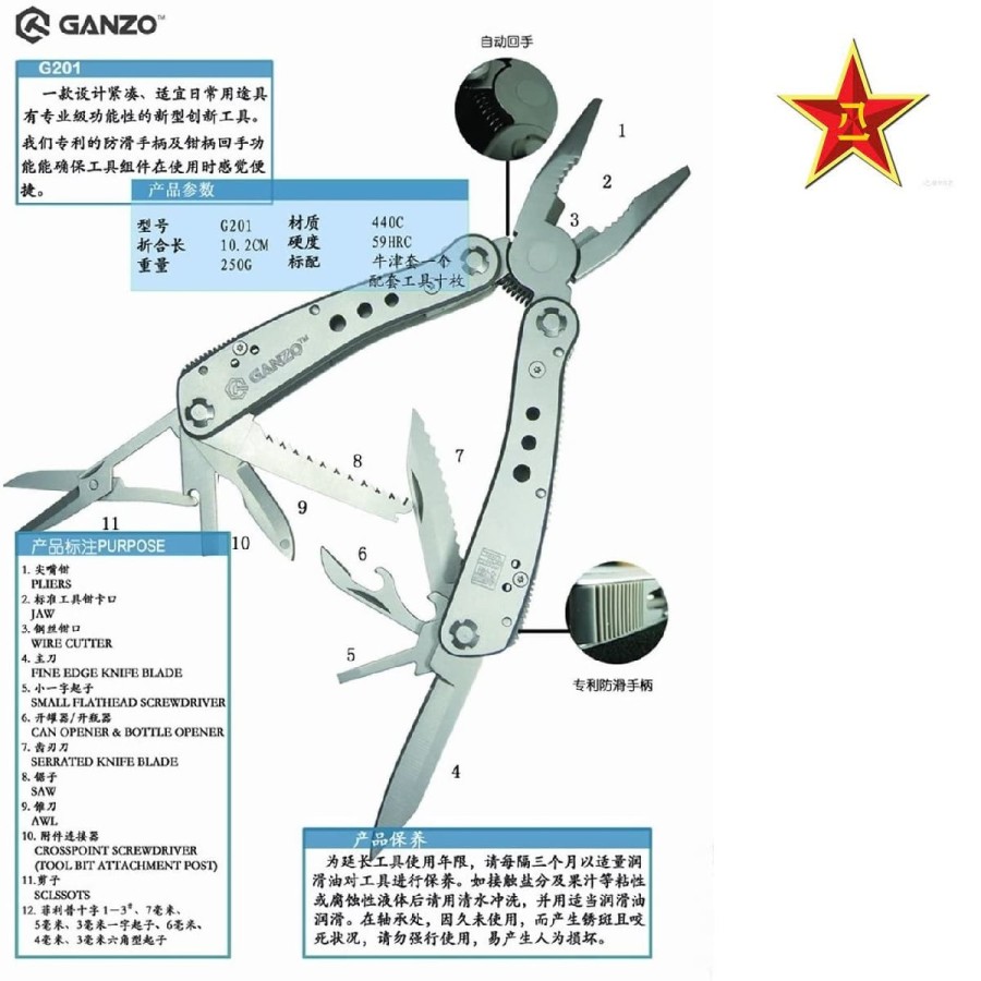 VBA-Chinesische-Volksbefreiungsarmee-Ganzou-Multitool-Edelstahl-rostfrei-20-Funktionen-Schere-Saege-9