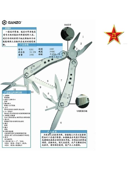 VBA-Chinesische-Volksbefreiungsarmee-Ganzou-Multitool-Edelstahl-rostfrei-20-Funktionen-Schere-Saege-9
