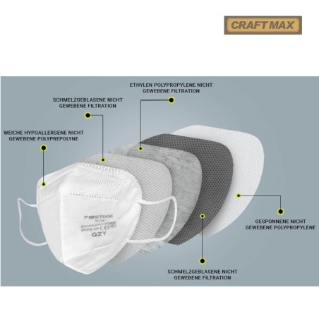 CORONA-FFP2-Maske-Profi
