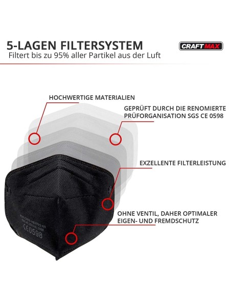 CRAFTMAX-FFP2-Maske-Atemschutzmaske-schwarz-sofort-verfuegbar
