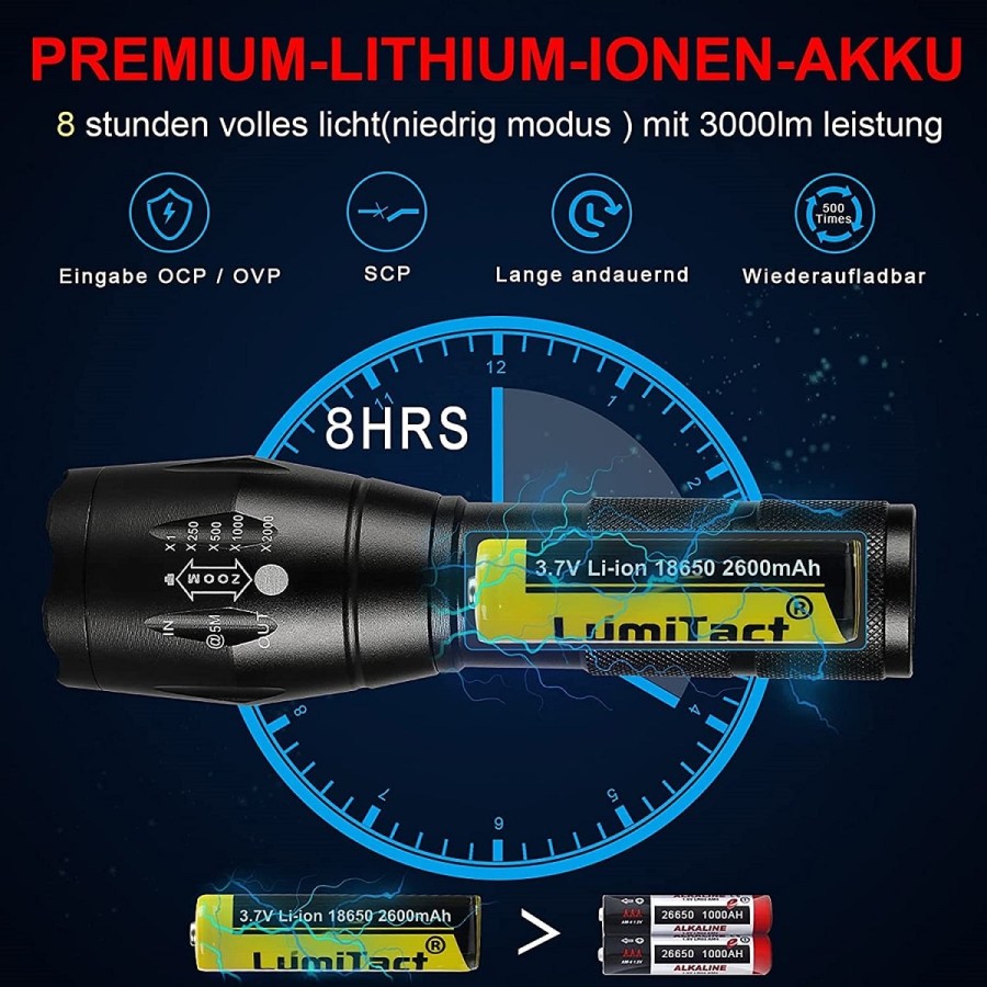CRAFTMAX-Taktische-LED-Lampe-Zoom-Stroboskop-6