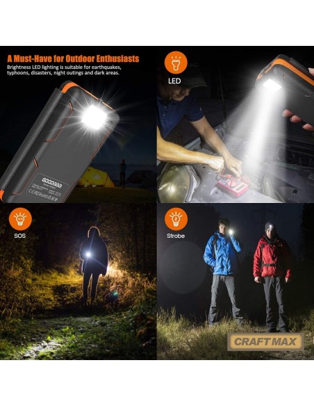 CRAFTMAX-Solar-Powerbank-25.000mAh-Ladegeraet-fuer-Smartphones-2