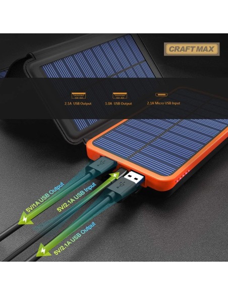 CRAFTMAX-Solar-Powerbank-25.000mAh-Ladegeraet-fuer-Smartphones-5