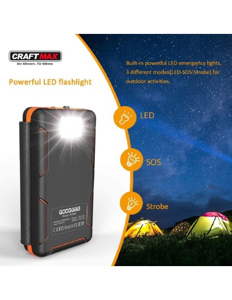 CRAFTMAX-Solar-Powerbank-25.000mAh-Ladegeraet-fuer-Smartphones-4