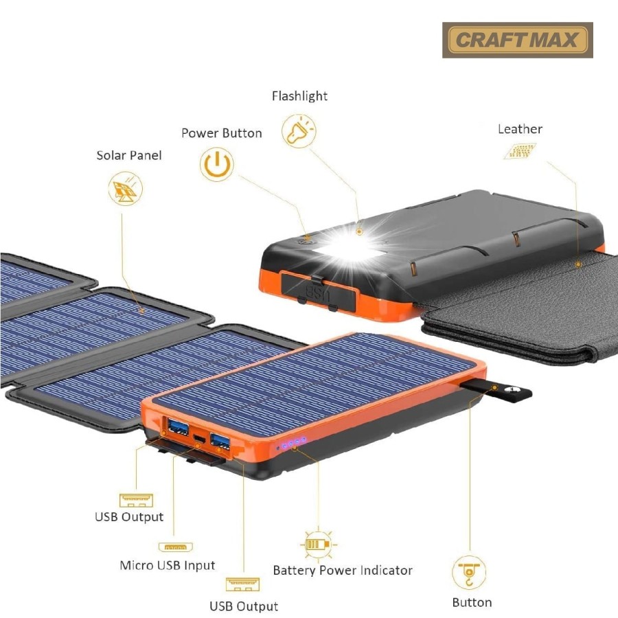 CRAFTMAX-Solar-Powerbank-25.000mAh-Ladegeraet-fuer-Smartphones-7