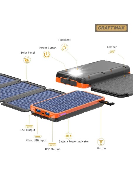 CRAFTMAX-Solar-Powerbank-25.000mAh-Ladegeraet-fuer-Smartphones-7
