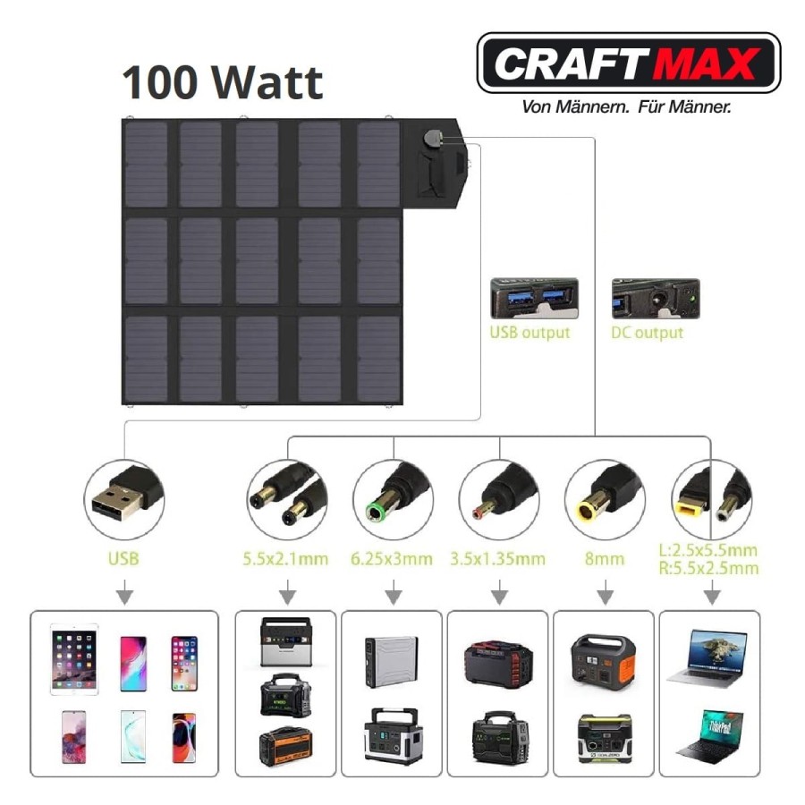 CRAFTMAX-mobiles-faltbares-Solar-Panel-100W-Ladegeraet-fuer-Solargeneratoren-Powerstation-Laptop-Handy-2
