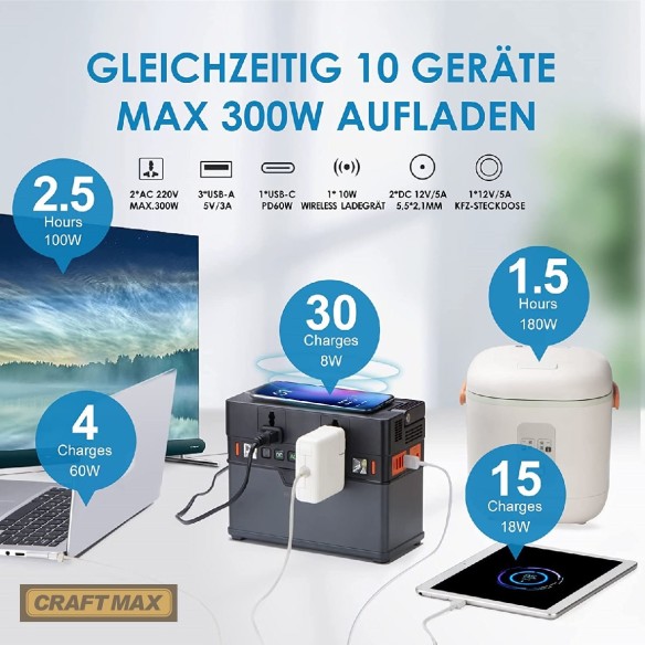 CRAFTMAX-mobile-Powerstation-Generator-288Wh-78000mAh-300W-Batterie-tragbarer-Stromspeicher-Ladegeraet-3