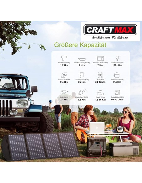 CRAFTMAX-mobile-Powerstation-1500Wh-2000W-AKKU-Solargenerator-230V-Steckdose-4000W-Spitzenwert-2