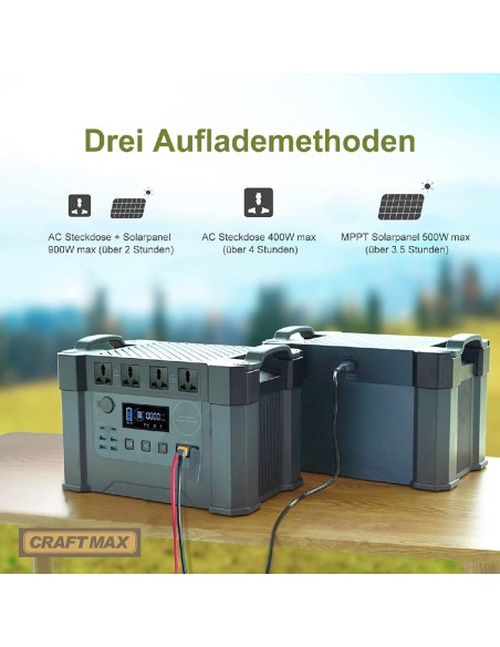 CRAFTMAX-mobile-Powerstation-1500Wh-2000W-AKKU-Solargenerator-230V-Steckdose-4000W-Spitzenwert-5