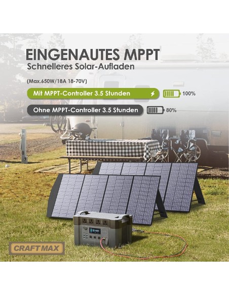 CRAFTMAX-mobile-Powerstation-1500Wh-2000W-AKKU-Solargenerator-230V-Steckdose-4000W-Spitzenwert-6